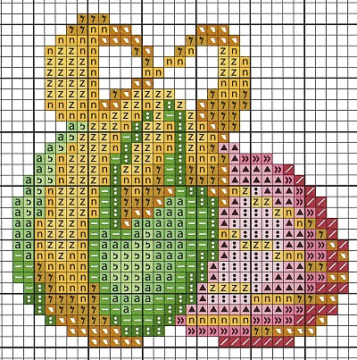Schema punto croce Uova di pasqua